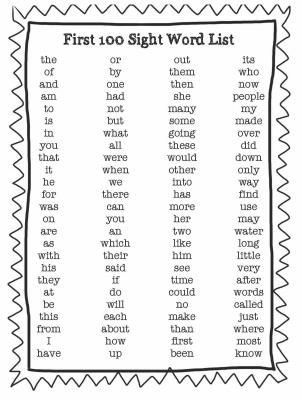 Kindergarten Spelling Words, Eclectic Homeschooling, Kindergarten Spelling, 1st Grade Spelling, Teach Phonics, Spelling Words List, Preschool Sight Words, Materi Bahasa Inggris, Phonics Posters