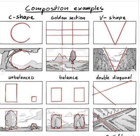 Mitch Leeuwe, Comic Book Layout, Perspective Drawing Lessons, Drawing Eyes, Art Theory, Art Basics, Perspective Art, Composition Photography, Foto Tips