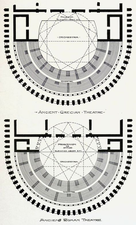 Floor plans of ancient Greek and Roman theatres: Ancient Roman Houses, Ancient Greek Theatre, Ancient Roman Architecture, Roman House, Greek Theatre, Theater Architecture, Roman Theatre, Ancient Greek Art, Architectural Engineering