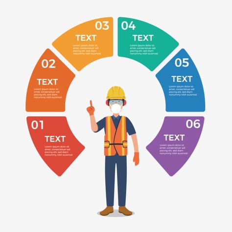 Safety Infographic, Circle Infographic, Worker Safety, Chart Infographic, Graphic Design Infographic, Abstract Cloud, Vector Infographic, Timeline Infographic, Timeline Design