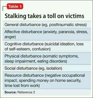 How To Deal With Stalkers, Stalking Awareness, Breathing Benefits, Belly Breathing, Narcissistic Behavior, Mental And Emotional Health, Narcissism, Big Deal, Emotional Health