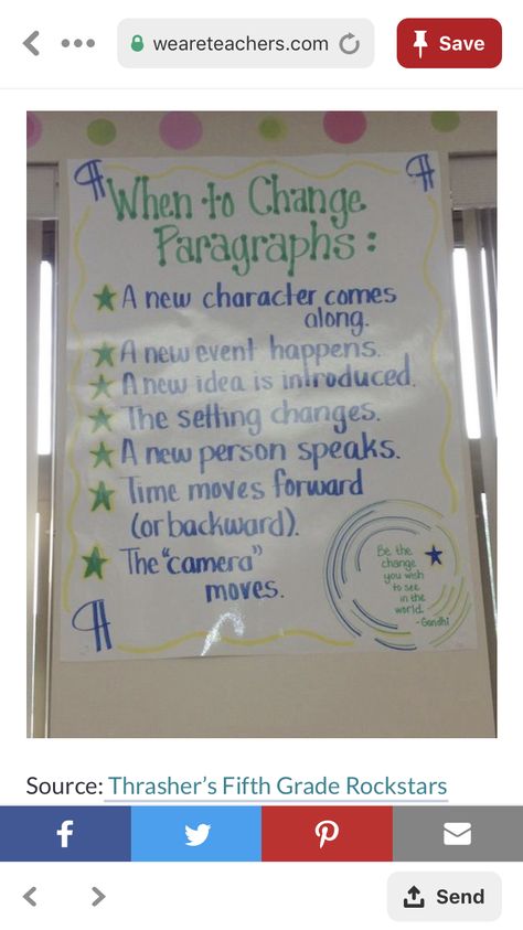 When to change paragraphs- 4th grade anchor chart Paragraph Anchor Chart, Realistic Fiction Writing, Homeschool Lessons, 3rd Grade Writing, Realistic Fiction, Reading Specialist, Homeschool Lesson, Narrative Writing, Anchor Chart