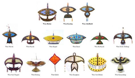 Traditional Games in Malaysia: Wau Malaysia Culture Illustration, Cardboard Plane, Kite Drawing, Kites Craft, Dnd Mini, Kite Designs, Tensile Structures, Kite Festival, Event Poster Design