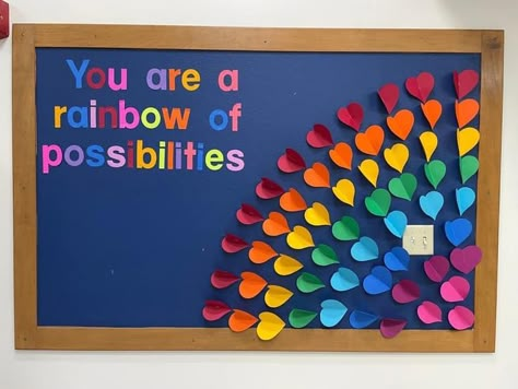 You Are A Rainbow Of Possibilities Board, Ideas For Soft Board Decoration, You Belong Bulletin Board Ideas, Rainbow School Door, We Are A Rainbow Of Possibilities Bulletin Board, Rainbow Bulletin Board Ideas, Noticeboard Ideas, Bulletin Boards School, Middle School Bulletin Boards