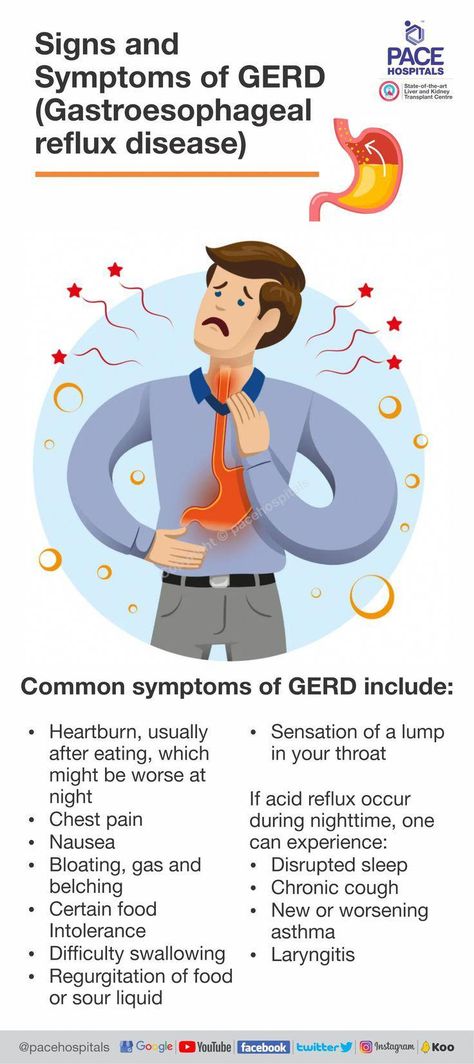 GERD (Gastroesophageal reflux disease) or chronic acid reflux is a long-term condition where acid from the stomach comes up into the esophagus. GERD is the chronic form of acid reflux and heartburn. If you have symptoms of acid reflux more than twice a week, you might have a condition known as gastroesophageal reflux disease (GERD). Most people can manage the discomfort of GERD with lifestyle changes and over-the-counter medications. But some people with G Quadrants Of The Abdomen, Best Cough Remedy, Gerd Symptoms, Gerd Diet, Reflux Diet, Chronic Cough, Reflux Symptoms, Reflux Disease, Natural Cough Remedies