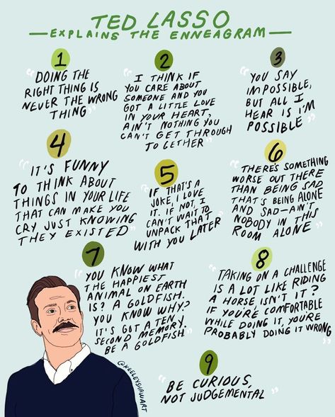 Keeley Shaw on Instagram: “A Ted Lasso quote for each enneagram type….I’m finishing the second season tonight:) Tell me all your Ted lasso feelings below!…” Quote Of The Week, Motivational Thoughts, Knowledge And Wisdom, Tv Quotes, Get To Know Me, Wonderful Words, Serie Tv, Life Lessons, Cool Words