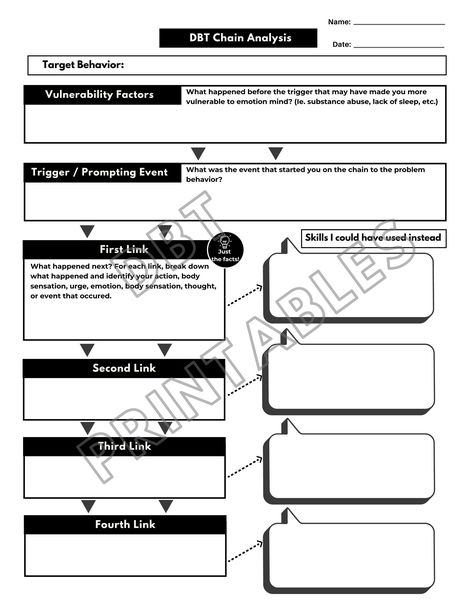 Dbt Worksheet, Dbt Skills Worksheets, Situation Analysis, Occupational Therapy Kids, Dbt Skills, Understanding Emotions, Social Emotional Learning Activities, Therapy Counseling, Counseling Resources