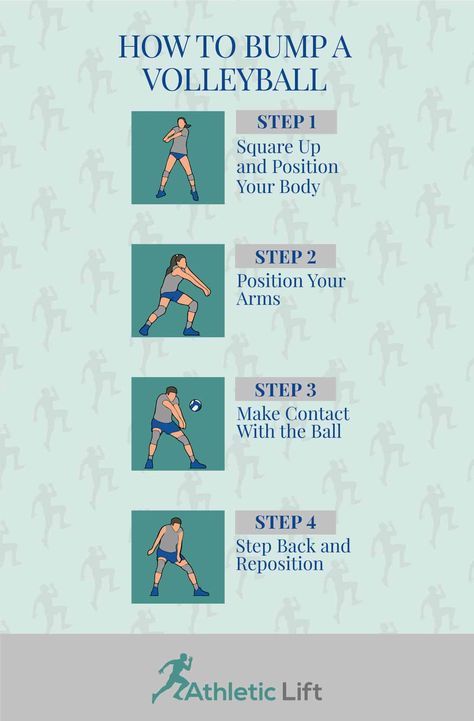 How to Bump a Volleyball | AthleticLift How To Get Better At Volleyball, Best Soccer Cleats, Best Basketball Shoes, Volleyball Outfits, How To Get Better, Bump, Best Player, Volleyball