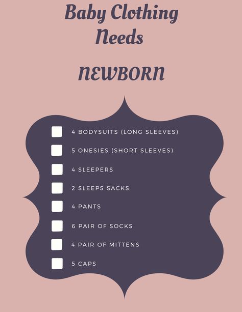 How Many Onesies Of Each Size, How Many Baby Clothes Do I Need, How Many Newborn Clothes Do I Need, How Much Clothes Do I Need For Baby, How Many Baby Clothes Of Each Size, Newborn Charts, Baby Timeline, Clothes Essentials, Baby Essential List