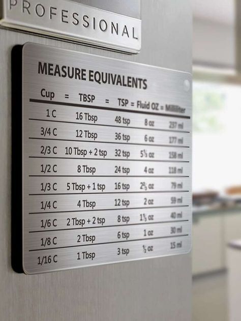 Free Returns ✓ Free Shipping On Orders $49+ ✓. Stainless Steel Measure Equivalents Magnet- Bakeware at SHEIN. Unit Conversion Chart, Whiteboard Sticker, Measurement Conversion Chart, Measurement Conversions, Kitchen Measurements, Fridge Stickers, Stainless Steel Refrigerator, Kitchen Magnet, Refrigerator Sticker