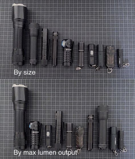 Fenix Flashlight, Everyday Carry, Flashlight, Computer, Quick Saves