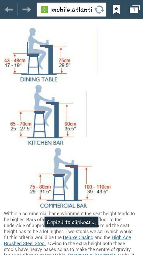 Bar Stool Measurements, Bar Counter Height Dimensions, Chair Height Guide, Bar Table Measurement, Kitchen Bar Dimensions Cm, What Size Bar Stools Do I Need, Chair Height Kitchen Island, Bar Chair Dimension, Bar Dimensions Design Plan