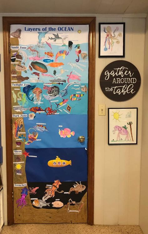 Reading Reef Classroom Ocean Themes, Layers Of The Ocean Project, Ocean Layers Project, Ocean Zones Project, Ocean Floor Project, Zones Of The Ocean, Underwater Crafts, Homeschool Classroom Decor, Layers Of The Ocean