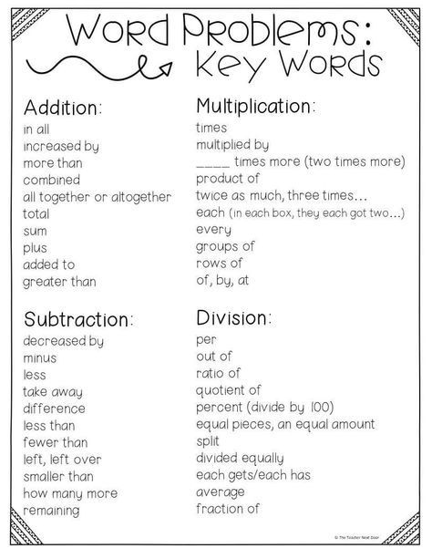 Tips For Solving Math Word Problems, Word Problem Key Words, Word Problems 4th Grade, Word Problems 3rd Grade, Word Problem Strategies, Math Tips, Multiplication Word Problems, Addition Words, Classroom Goals