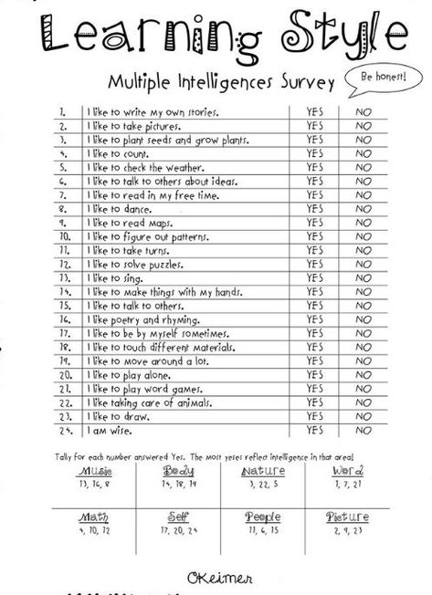 Learning Styles - Multiple Intelligences Survey Multiple Intelligences Survey, Learning Styles Survey, Multiple Intelligences Activities, Gardner Multiple Intelligences, Teacher Core, Howard Gardner, Parent Survey, Multiple Intelligence, Multiple Intelligences