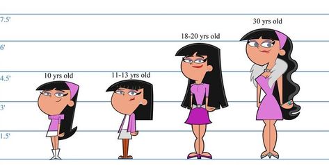 Trixie Tang, Act Your Age, Cosmo And Wanda, Timmy Turner, Best Friend Wallpaper, The Fairly Oddparents, Colors Background, Fairly Odd Parents, Odd Parents