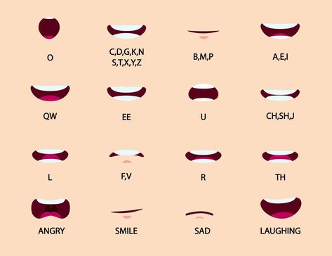 Mouths For Animation, Mouth Drawing Animation, Lip Sync Mouth Shapes, Drawing Talking Mouths, Animated Mouth Drawing, Animation Mouth Reference, Mouth Drawing Reference Talking, Mouth Speaking Reference, Mouth Shape Reference