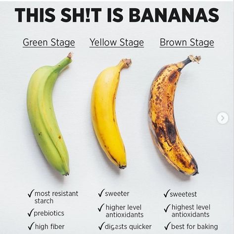 Healthy Food Chart, Banana Benefits, Healthy Food Facts, Food Charts, Food Facts, Health Diet, Nutrition Tips, Fitness Nutrition, Smoothie Diet