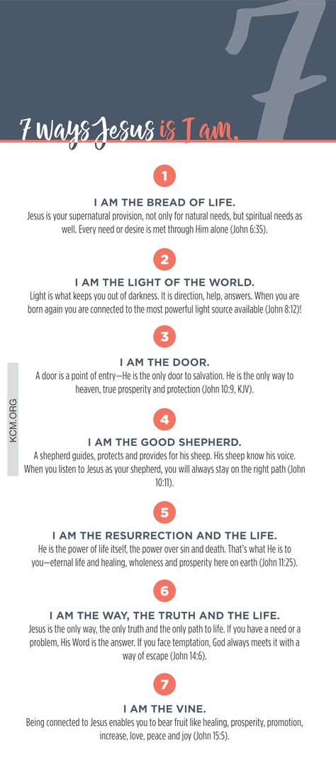 7 I Am Statements Of Jesus, Who Is Jesus To You, I Am Statements Of Jesus, Easter Speeches, I Am The Door, Jesus Facts, Jesus Is The Way, Scripture Writing, Who Is Jesus