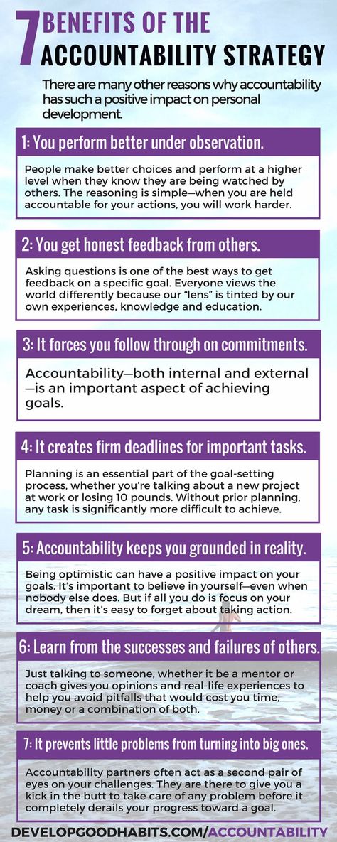 Awesome benefits of accountability. How to reach your goals be being more accountable. Though approach that only works when you feel strong enough to take on the challenge Fitness Accountability, Accountability Quotes, Keys To Success, Accountability Partner, Reaching Goals, Positive Psychology, Math Concepts, Learning Math, Leadership Development