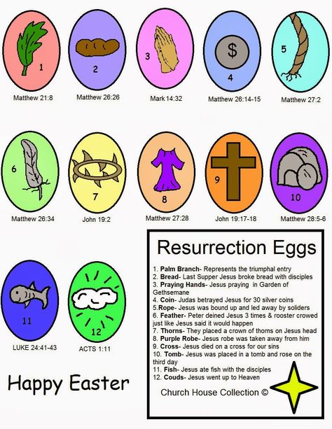 Resurrection Eggs -- 12 symbols to put inside plastic eggs for children to find. I like this version but would use real items. Easter Resurrection Eggs, Matthew 27, Resurrection Eggs, Easter Resurrection, Triumphal Entry, Easter Lessons, Easter Sunday School, Sunday School Coloring Pages, Matthew 26