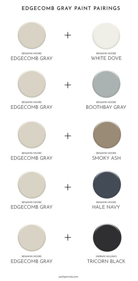 Benjamin Moore Edgecomb Gray, Perfect Greige, Benjamin Moore Kitchen, Portland Apartment, Grey Kitchen Walls, Bungalow Interiors, Edgecomb Gray, Grey Palette, Neutral Paint Color