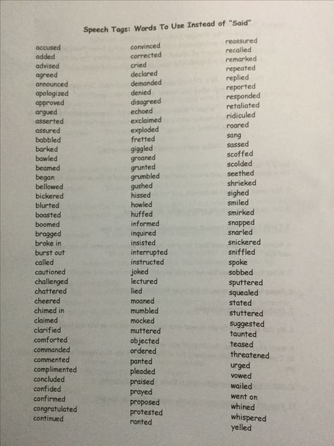 My English teacher gave me a list of words to use instead of "said", I feel like this would help a lot of people Use This Word Instead Of This, High School Name Ideas For Stories, Words Instead Of Suddenly, What To Use Instead Of Said, Words To Use Instead Of Like, What To Write Instead Of Said, Things I Dislike List, Words To Say Instead Of Said, Things To Say Instead Of Said