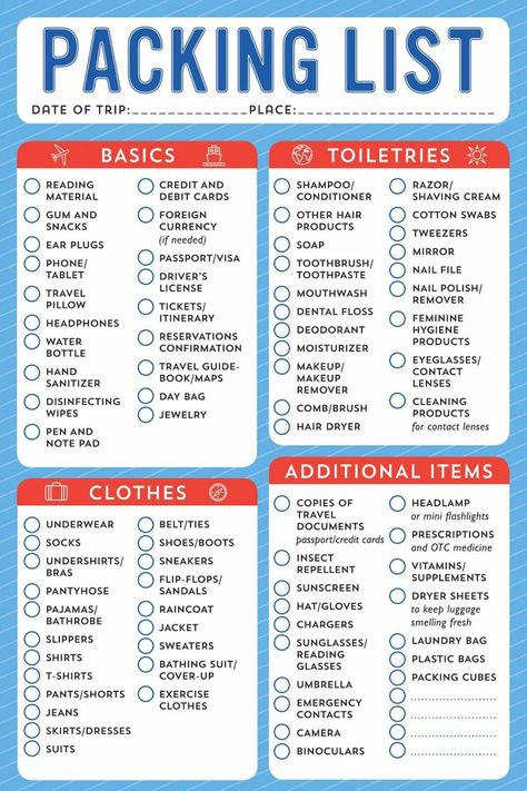 Trip Essentials Packing Lists, Packing Essentials List, Travel Packing Checklist, Packing Checklist, Travel Essentials For Women, Vacation Packing, Travel Checklist, Packing List For Travel, Packing Tips For Travel