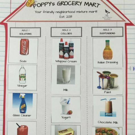 Suspension Mixture, Lab Activities, 5th Grade Science, Compare And Contrast, Glass Cleaner, Science Projects, 5th Grades, 5th Grade, Classroom Ideas