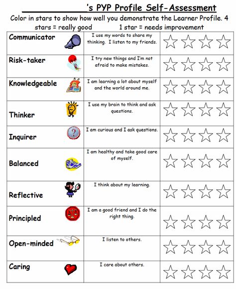 How The World Works Pyp, Senior Kindergarten, Pyp Exhibition, Ib Pyp Classroom, Pyp Classroom, Ib Classroom, Ib Learner Profile, Teaching Board, Inquiry Learning