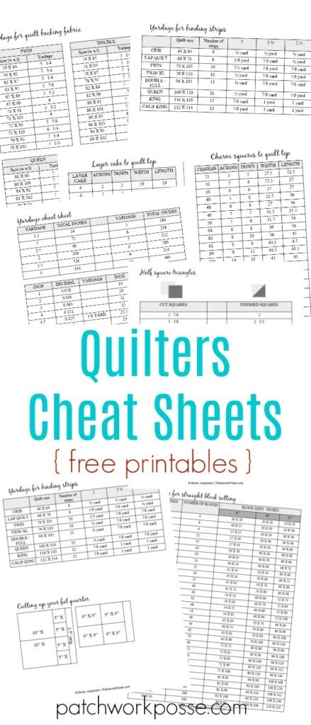 Quilt Size Charts, Quilt Measurements, Quilt Math, Quilting Math, Beginner Quilting, Quilt Size Chart, Cake Quilt, Layer Cake Quilts, Nancy Zieman