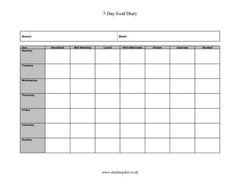 Food+Diary+Log+Sheets Sanford Profile, Kitchen Cleaning Schedule, Food Log Printable, Free Christmas Invitation Templates, Food Diary Printable, Food Journal Template, Calendar Printing, Food Diary Template, Planning Worksheet