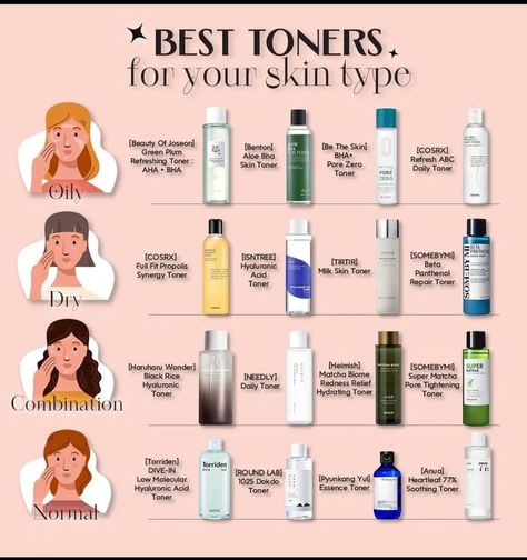 Best toners✨ Good Serums, Korean Skincare Products, Skincare For Oily Skin, Alcohol Free Fragrance, Face Skin Care Routine, Best Toner, Best Serum, Hydrating Toner, Homemade Beauty