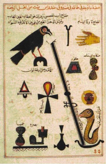 Symbols in medieval Arabic alchemy inspired by Egyptian hieroglyphs: Kitab al-Aqalim by Abu ‘l-Qasim al-‘Iraqi in British Library Symbols And Their Meanings, Egyptian Hieroglyphs, Alchemy Art, Egyptian Hieroglyphics, Egyptian Symbols, Occult Art, In Arabic, British Library, Medieval Art