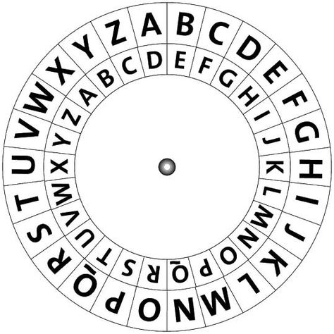 Caesar's encryption disk Morse Code Practice, Codes And Ciphers, Caesar Cipher, Ciphers And Codes, Breakout Boxes, 10 Codes, Code Breaker, Alphabet Code, Alphabet Symbols