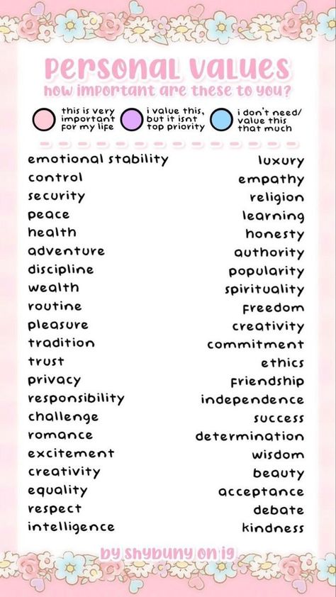 Personality Chart, Free Bingo Cards, About Me Template, Character Sheet Template, Bingo Template, Character Template, Personal Values, Brown Hairstyles, Meme Template