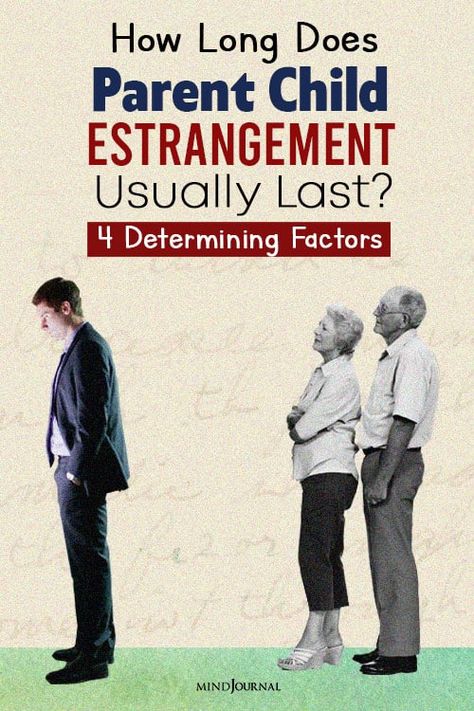 Healing From Estrangement, Estrangement From Mother, No Contact With Parents Quotes, Estranged Son Quotes Psychology Facts, Estrangement From Adult Children, Controlling Parents Of Adult Children, When Adult Children Hurt Their Parents, Estranged Mother Quotes, Estranged Son Quotes