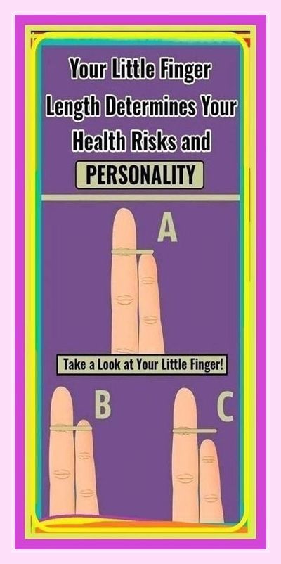 Your Little Finger Can Tell a Lot About Your Personality Word Online, School Communication, Creating A Newsletter, Healthy Ideas, Shape Of You, Increase Engagement, Health Risks, Birth Month, Personality Types