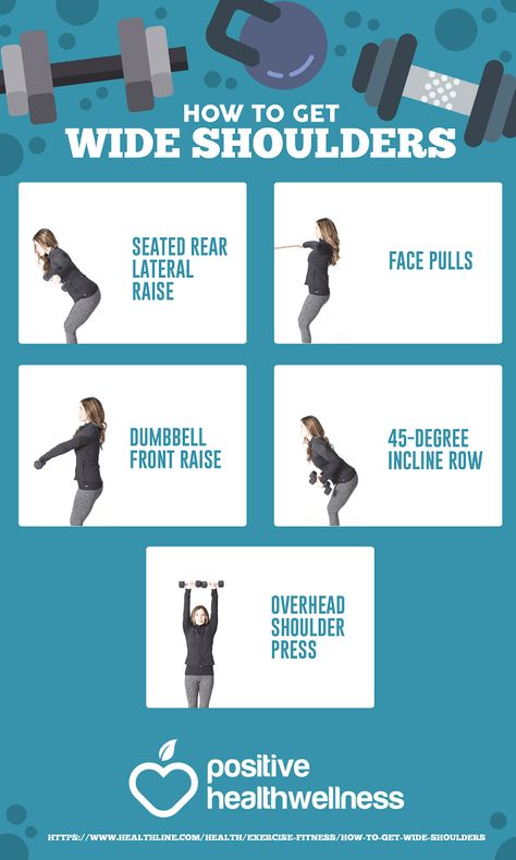 5 Exercises For Wider Shoulders – Positive Health Wellness Infographic Exercise For Wider Shoulder, Wider Shoulders Workout, Back Workouts For Women, Wellness Infographic, Fitness Protein Shakes, Back Workouts, Back Workout Women, Fitness Event, Face Pulls