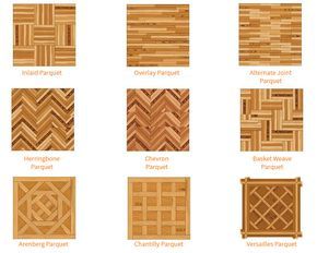 parquet flooring Wooden Floor Pattern, Floor Pattern Design, Flooring Types, Wood Floor Pattern, Direct Wood Flooring, Types Of Wood Flooring, Wood Parquet Flooring, Floor Pattern, Wood Parquet