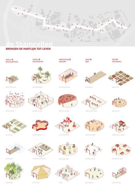 Architecture First Year Drawing, Urban Analysis Diagram, Diagrams Architecture, Landscape Diagram, Architecture Diagrams, Architectural Diagrams, Landscape Architecture Diagram, Landscape Architecture Plan, Urban Design Diagram