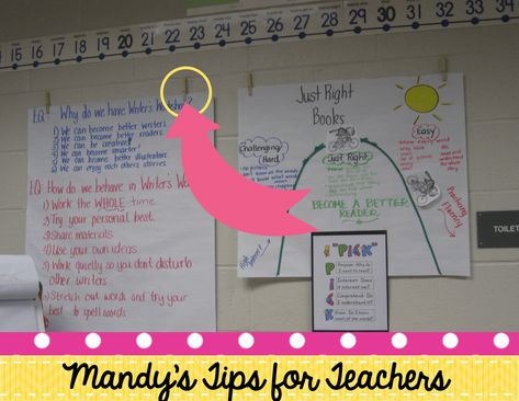 Science Classroom Design, Hanging Anchor Charts, Middle School Anchor Charts, Clever Classroom Ideas, Anchor Charts First Grade, Kindergarten Anchor Charts, Science Anchor Charts, Tips For Teachers, Classroom Anchor Charts