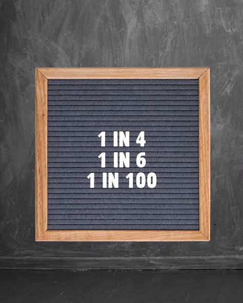 1 in 4 1 in 6 Recurrent Pregnancy Loss, Fertility Support, Ivf Pregnancy, Pregnancy Loss, Number 5, Emphasis, Statistics, Fertility, Things To Think About