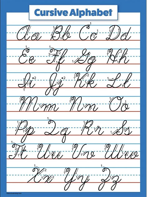 Teaching Cursive Handwriting Kids, Cursive For Beginners, Cursive Alphabet Printable Letters, Cursive Alphabet Handwriting Practice, How To Write In Cursive, English Cursive Alphabet, Alphabet Cursive Writing, Capital Cursive Alphabet, Cursive Alphabet Handwriting