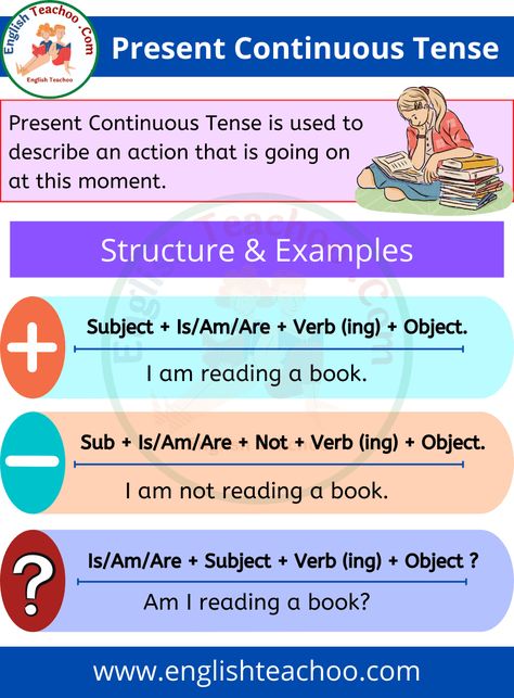 Present Continuous Tense: Rules & Examples 1 Present Continuous Tense Sentences, Present Continuous Tense Rules, Simple Present Tense Rules, Future Continuous Tense, Tenses Rules, Present Indefinite Tense, Present Progressive Tense, Simple Present Tense Worksheets, Studying Medicine