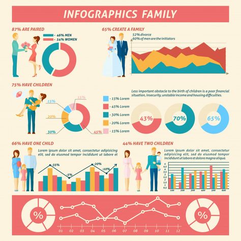 Family infographics set Free Vector Infographic Examples, Line Diagram, Mosaic Pictures, Business Banner, Elegant Business Cards, Business Flyer Templates, Technology Background, About Family, Modern Business Cards