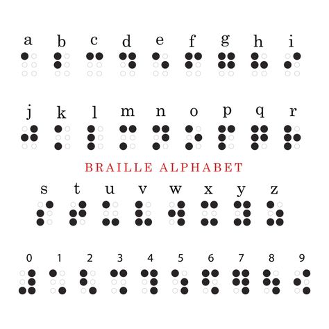 January 4 is World Braille Day, in honor of Louis Braille (1809-1852) Braille Numbers, Braille Jewelry, Braille Alphabet, Number Vector, Alphabet A, Web Graphics, Alphabet And Numbers, Customise T Shirt, Printed Invitations