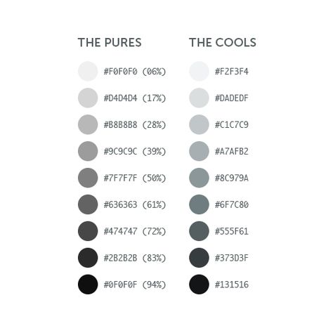 Pures and Cools – The Hex Values Grey Library, White Hex Code, Shades Of Gray Color, Gray Hex, Color Design Inspiration, Grey Palette, Hex Color Palette, Palette Design, How To Shade