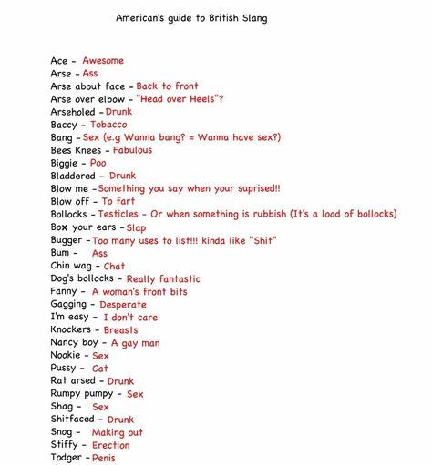 Frequently Used British and American Slang Words and Their Meanings 5 British And American Words, American Slang Words, British Phrases, Words And Their Meanings, British Slang Words, Teen Slang, Slang English, British And American English, American Slang