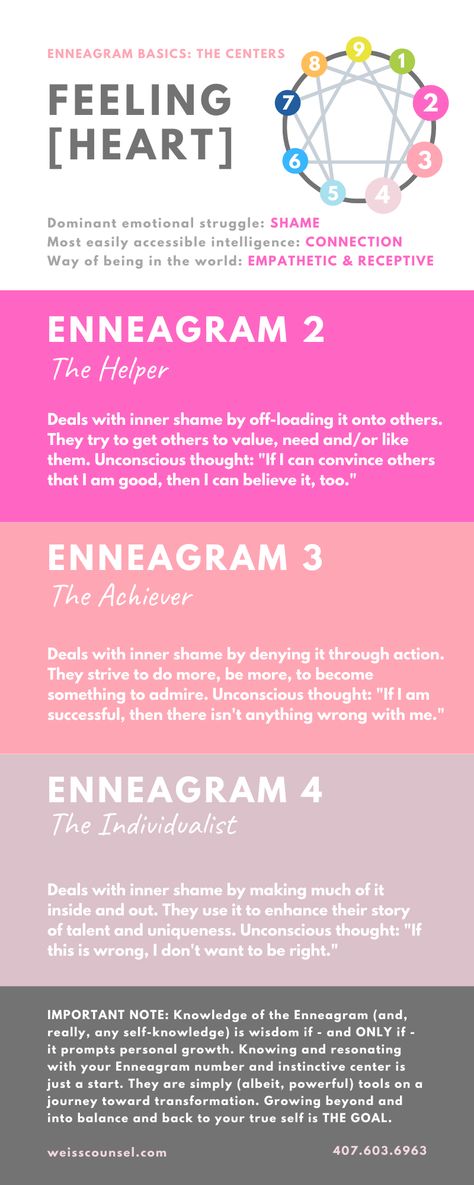 Enneagram 3 W 4, Enneagram Triads, Enneagram Subtypes, Type 4 Enneagram, Enneagram Type 3, Enneagram Type 2, Enneagram 3, Enneagram 2, Enneagram 4